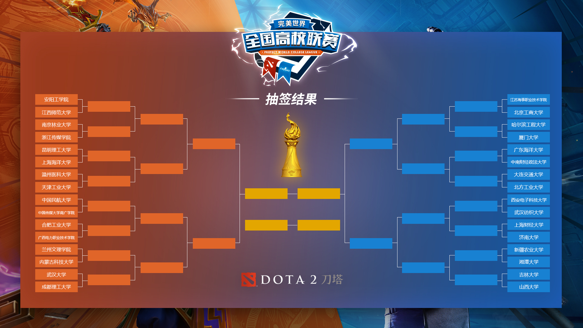 运动中的小确幸：宠物趣事、家乡方言、创意早餐分享-蜂鸟竞技